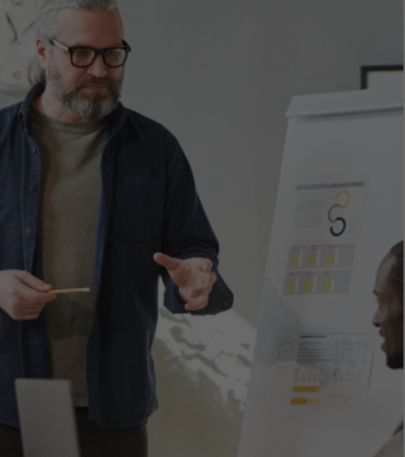 Understanding the capabilities needed for their team and jobs